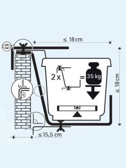 Blumenkasten-Halter "Strong" -Gartengrün -Pflanze 39814000x 77402 1 77403 1 77405 1 77406 1 1280x1280
