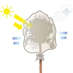 Winterschutz Vlieshaube "Sternchen" (Art.Nr. Vi29277) -Gartengrün -Pflanze Kronenschutz Icon 1280x1280 1 1280x1280