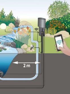 InScenio FM-Master EGC Home Von OASE (Art.Nr. 70785) 5 InScenio FM-Master EGC Home Von OASE (Art.Nr. 70785) -Gartengrün -Pflanze inscenio fm master wlan bei 1280x1280 1