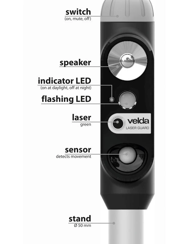Laser Guard Von Velda (Art.Nr.Vel128068) 3 Laser Guard Von Velda (Art.Nr.Vel128068) – Bild 3