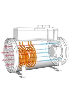 Gewächshausheizung Mit Umluftfunktion Phoenix 2800 (Art. PHX 2.8) 7 Gewächshausheizung Mit Umluftfunktion Phoenix 2800 (Art. PHX 2.8) -Gartengrün -Pflanze phoenix 3 1280x1280