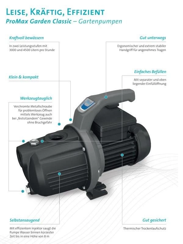OASE ProMax Garden Classic 3000 2 OASE ProMax Garden Classic 3000 – Bild 2